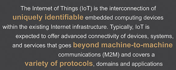 Figure 1. IoT defined.